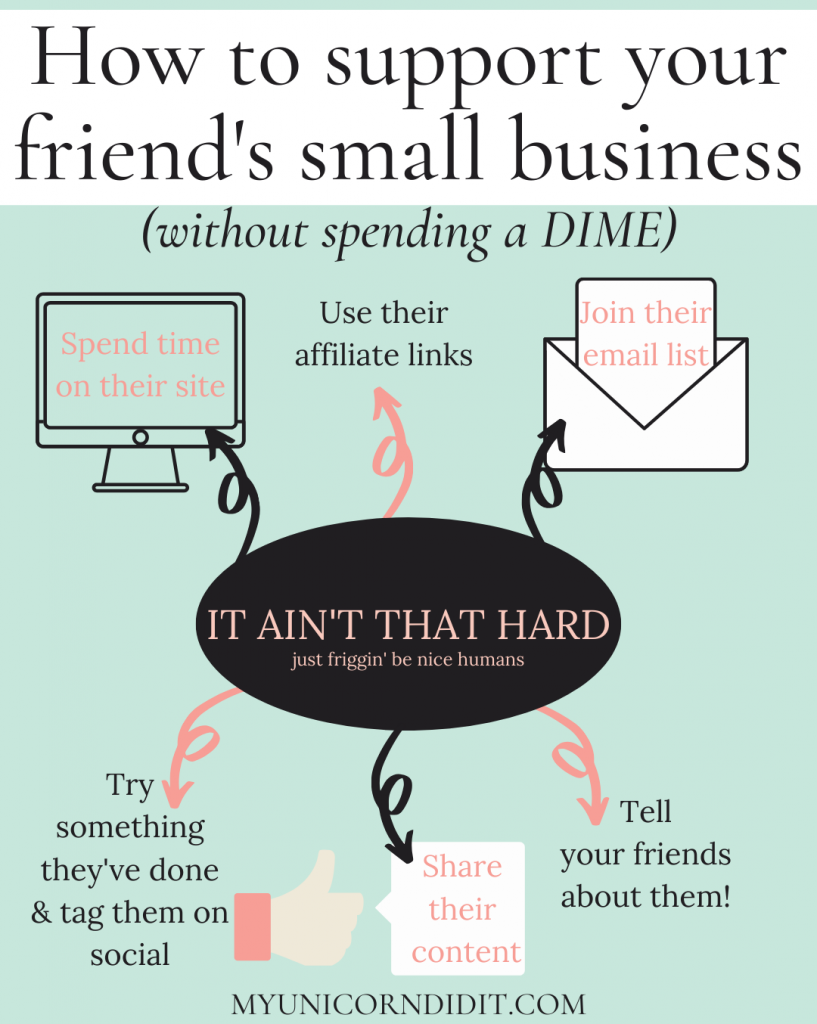 Small business support graphic